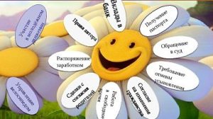 Правоспособность и дееспособность в трудовом праве